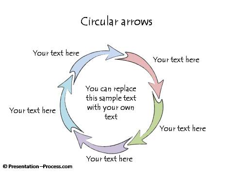 Sketch style Circular Arrow Diagram