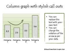 Column Graph with Arrow