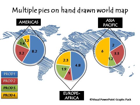 World Map Hand drawn with Pie Call Outs