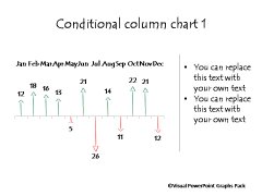 Conditional Column Chart