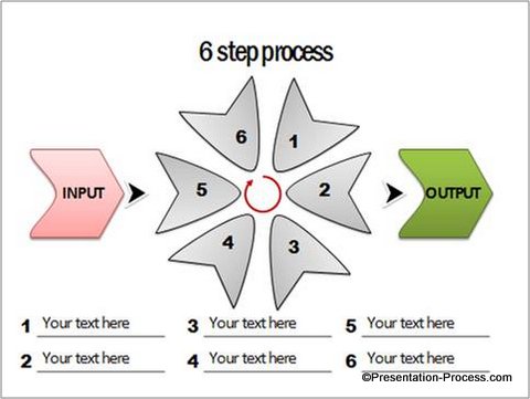 PowerPoint Idea Tutorial