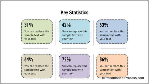 key-statistics-infographic-comprehensie-powerpoint-bundle