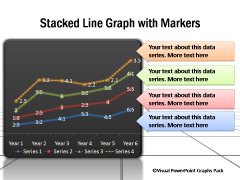 Stacked Line Graph with Markers