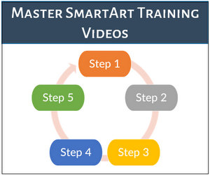 Master PowerPoint SmartArt Training