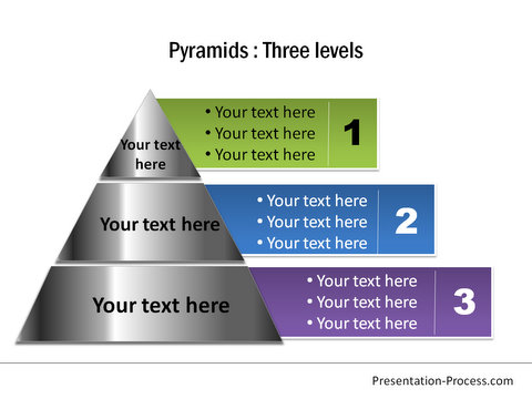 Pyramid Diagram from CEO Pack