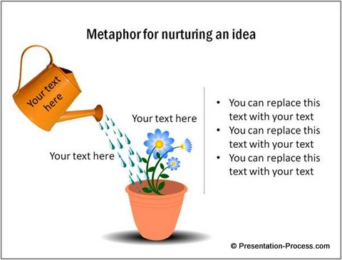 nurture-metaphor-powerpoint-template