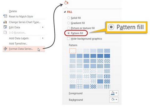 Pattern fill for Data Series in Chart