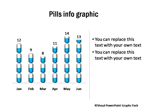 Pill Pictogram from Graphs Pack