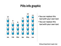 Pictogram of pills