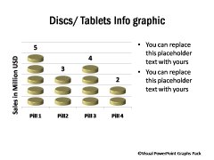 Disc or Tablet Info Graphic