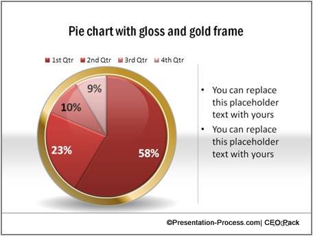 Pie Chart with Gold Frame from CEO Pack