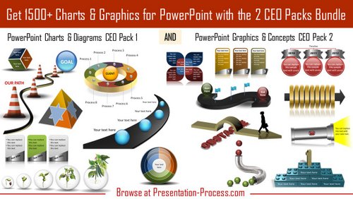 PowerPoint 2 CEO pack Bundle