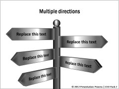 Multiple Directions 