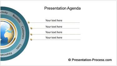 Animated Financial Agenda
