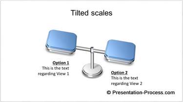 Tilted Scales