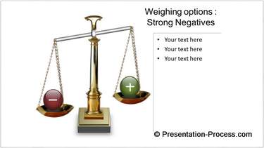 Negative PowerPoint Balance