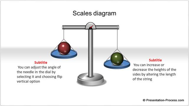 PowerPoint Scales Diagram