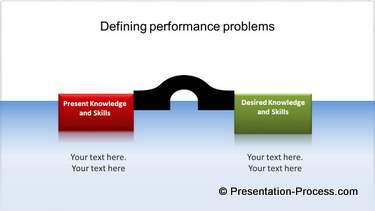 Performance Benchmarks