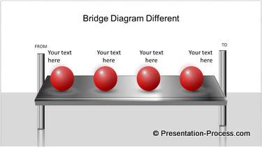 Unique PowerPoint Bridge Diagram