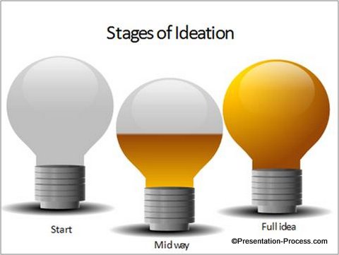 Bulb Diagram Image