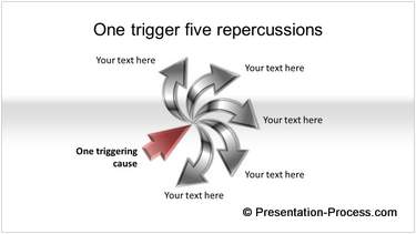 PowerPoint Curved Arrows