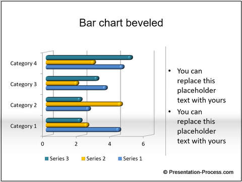 PowerPoint Bar Chart