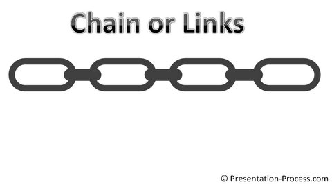 PowerPoint Chain Diagram