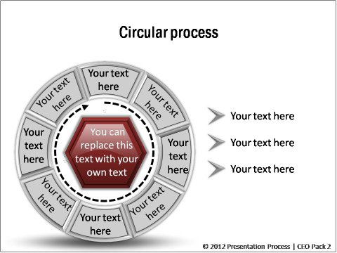 PowerPoint Circular Process 05