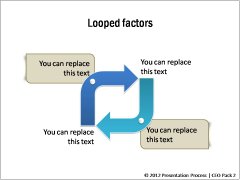 2 Looped Factors 1