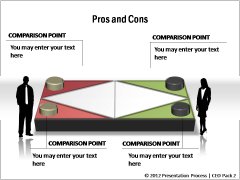 More Pros and Cons Templates