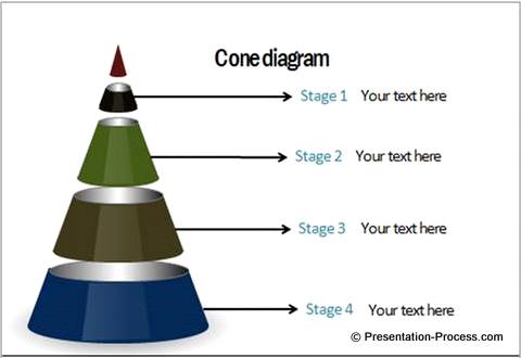 PowerPoint Cone Diagram Sample