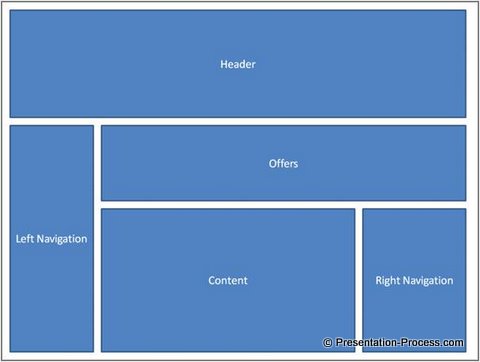 PowerPoint Designer Wireframe Design