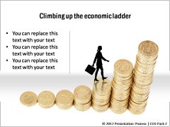 Economic Ladder