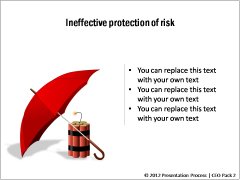 Ineffective Risk Protection
