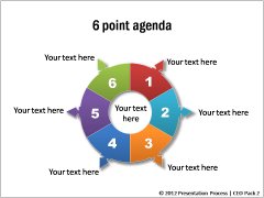 6 Point Framework 