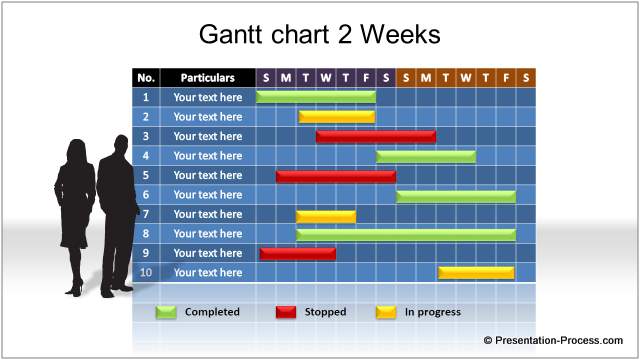 Editable PowerPoint Gantt Chart