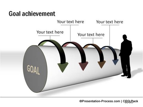 Goals from PowerPoint CEO Pack