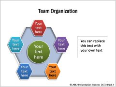 Organizational Chart Templates In Visions Organizational Chart Templates In Visions