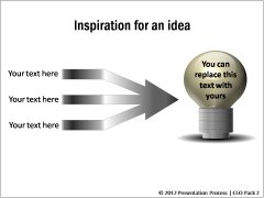 Inspiration for an Idea