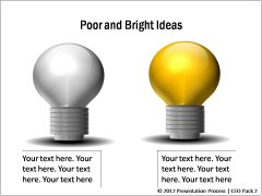 Poor and Bright Ideas