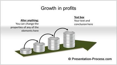 Growth Chart in PowerPoint