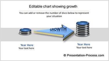 Growth Chart in PowerPoint