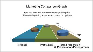 Market Position Comparison