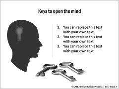 Key to Open Mind