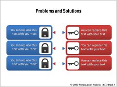 Problems and Matching Solutions