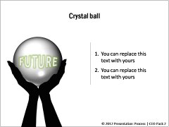 Crystal Ball to See Future