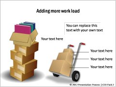 Simile for workload 
