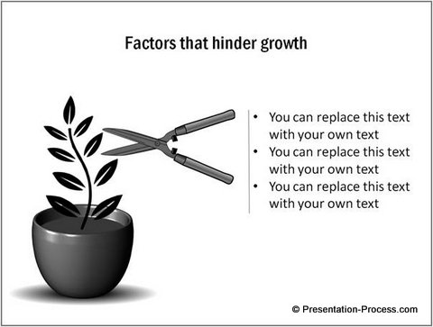 Factors that hinder growth  template powerpoint