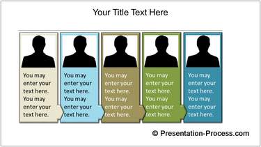 PowerPoint Org Chart