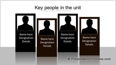 Org Chart with Photos